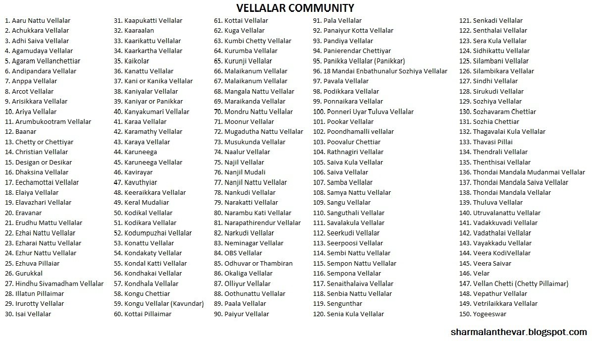 Sub caste of vellalar 👇🏻

.
.

.

.

#illathupillaimar #illathar #இல்லத்துப்பிள்ளைமார் #இல்லத்தார் #vellalar #வெள்ளாளர் #பிள்ளை #pillai #marudhanayagampillai #srinarayanaguru #prabhakaran #tncaste #ezhava