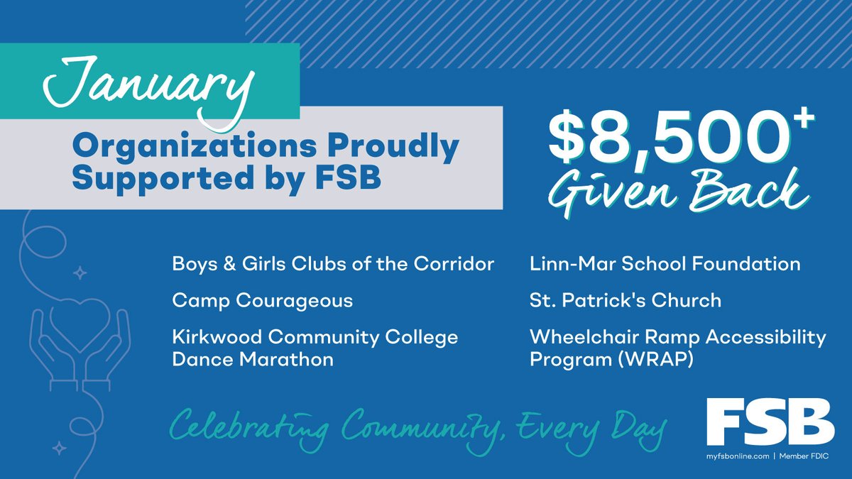 Farmers State Bank tweet media