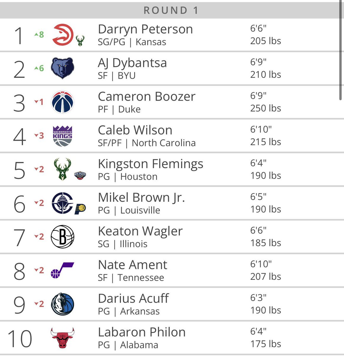 All Things Mavs tweet media