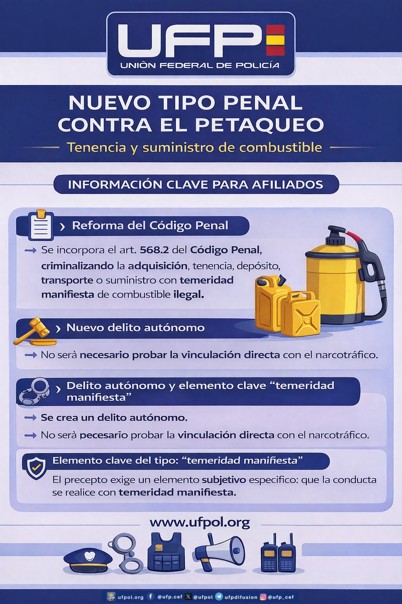 ✍️Novedades LEY MULTIRREINCIDENCIA.     

 ⛽️Petaqueo, lo actual, lo nuevo, qué cambia...     

 ⬇️⬇️Te lo contamos⬇️⬇️#policia