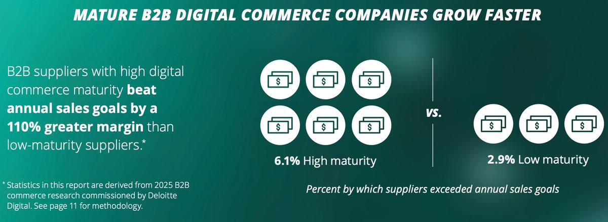 Paul do Forno 🛒 🇺🇸🇨🇦🇵🇹 tweet media