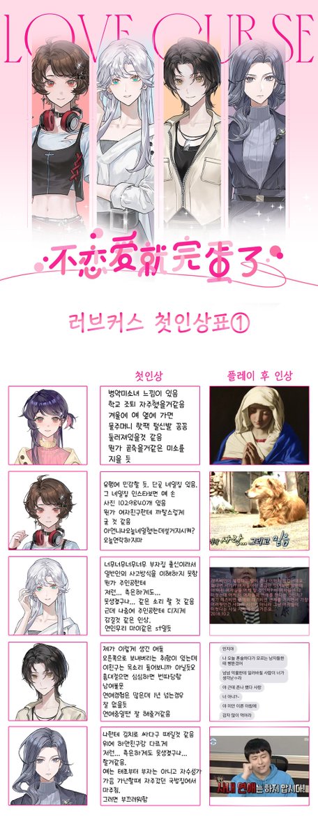 0284ssh's tweet image. 현인상 했어요
최고의 게임
곧 한패도 들어온다
꼭해보세요 진짜너무재미있음
저는 DLC도 하려구요