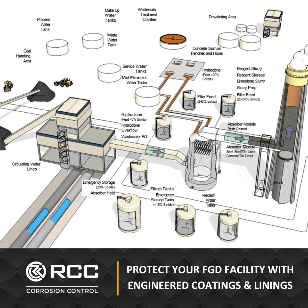 RCC Corrosion Control (@RCC_Corrosion) / Posts / X