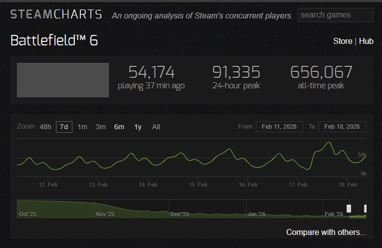 CCCowboyy tweet media