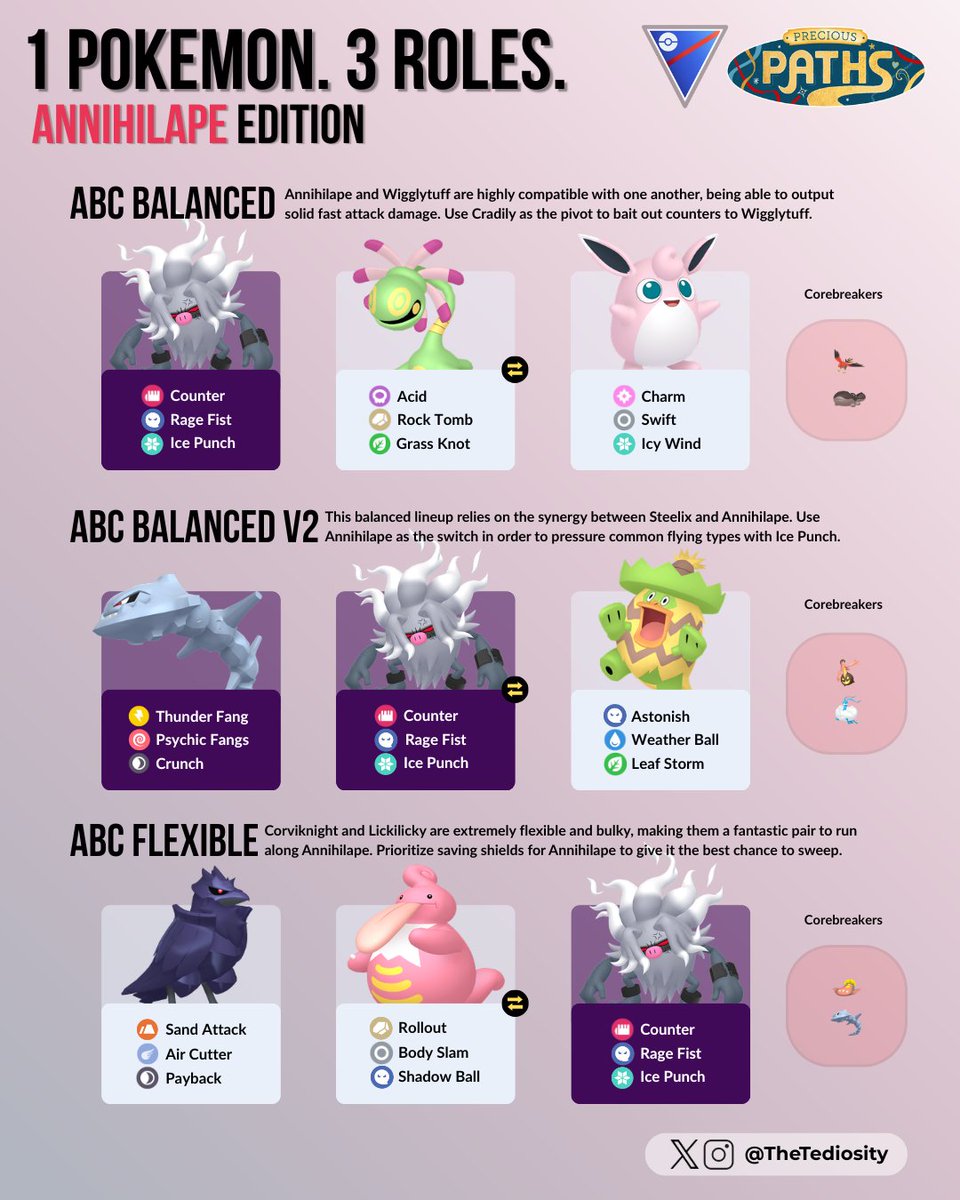 TheTediosity tweet media