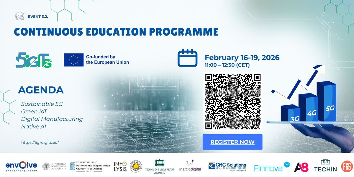 5G-DiGITs tweet media