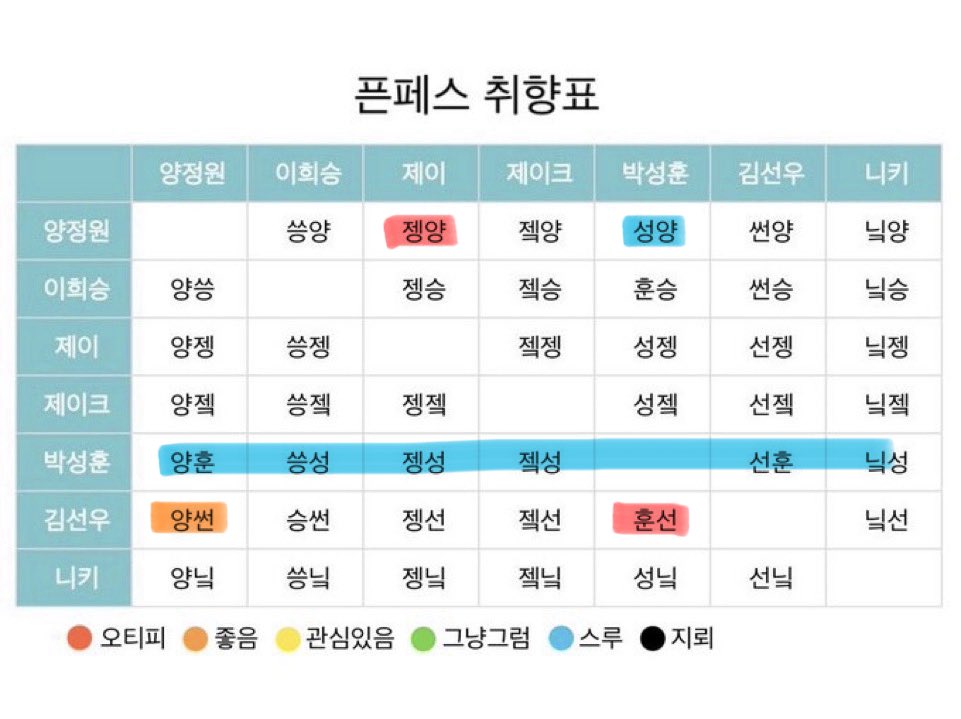 Slow 유은 tweet media