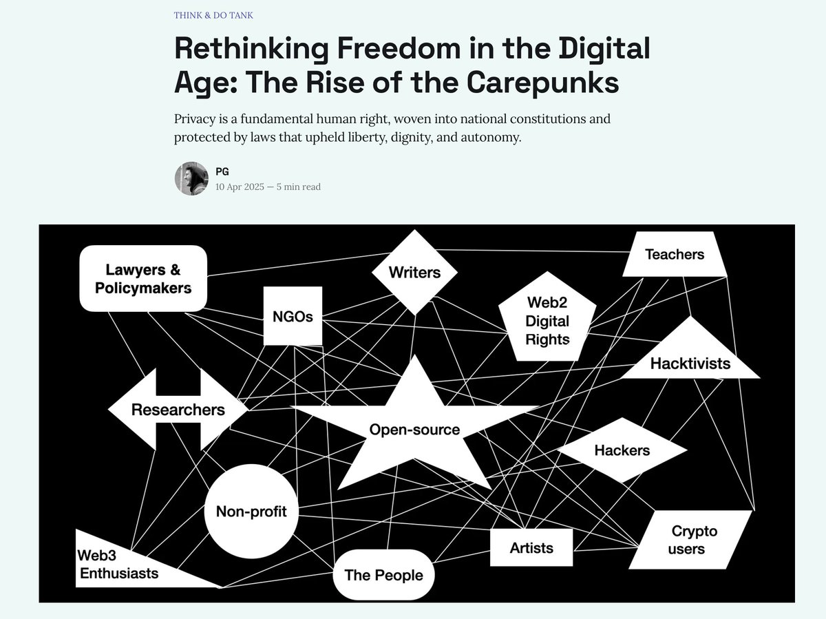 Web3Privacy Now tweet media