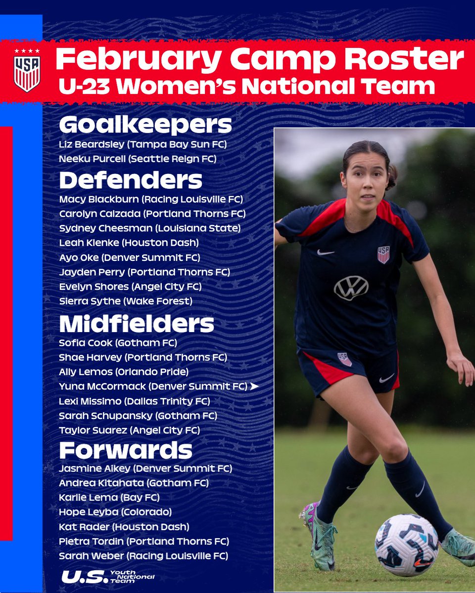 U.S. Soccer YNT tweet media