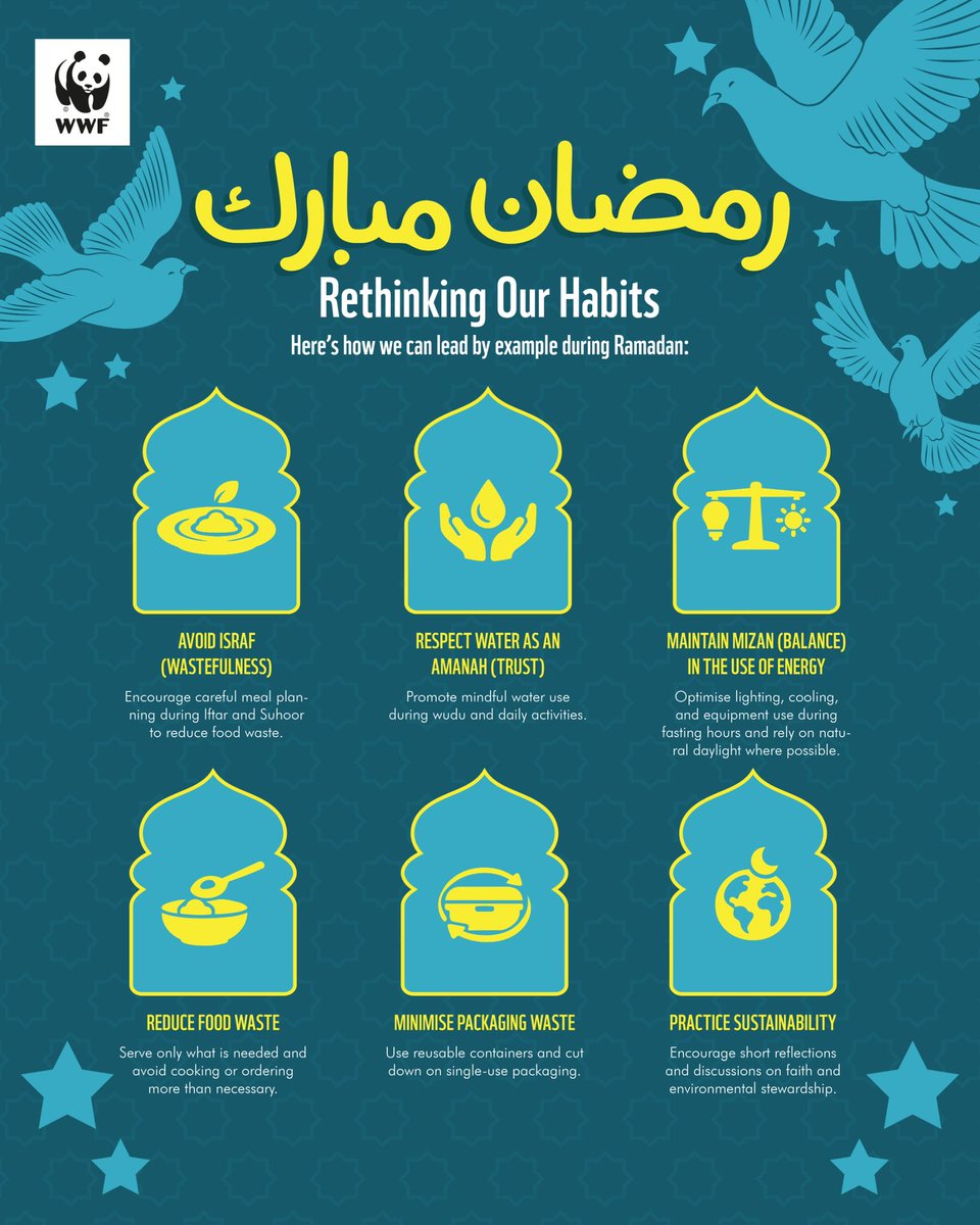 WWF-Pakistan tweet media