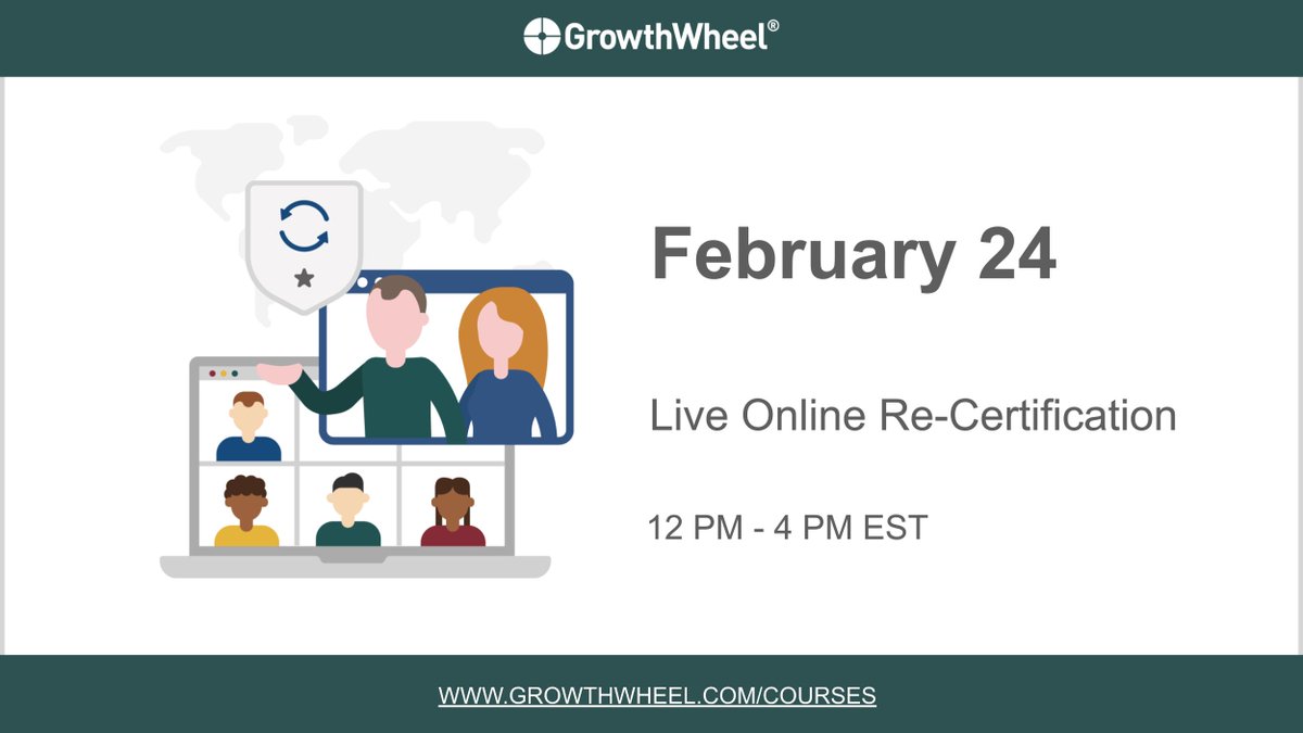 GrowthWheel tweet media