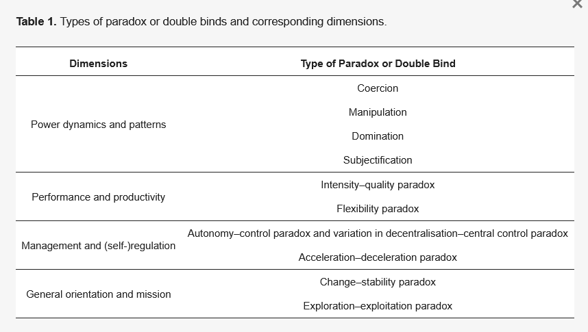 Humans_MDPI tweet media