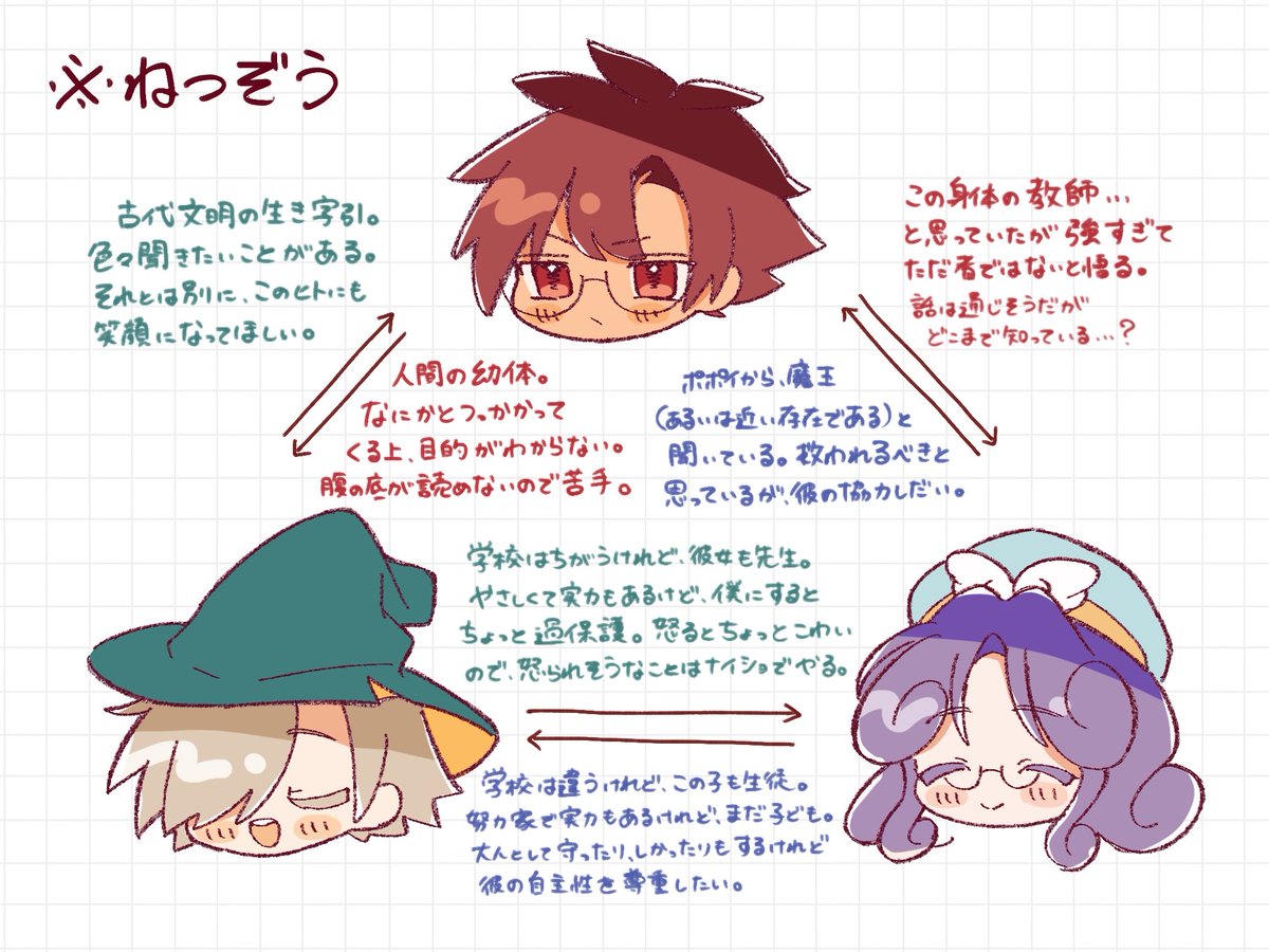 自分用📕🍭👩‍🏫