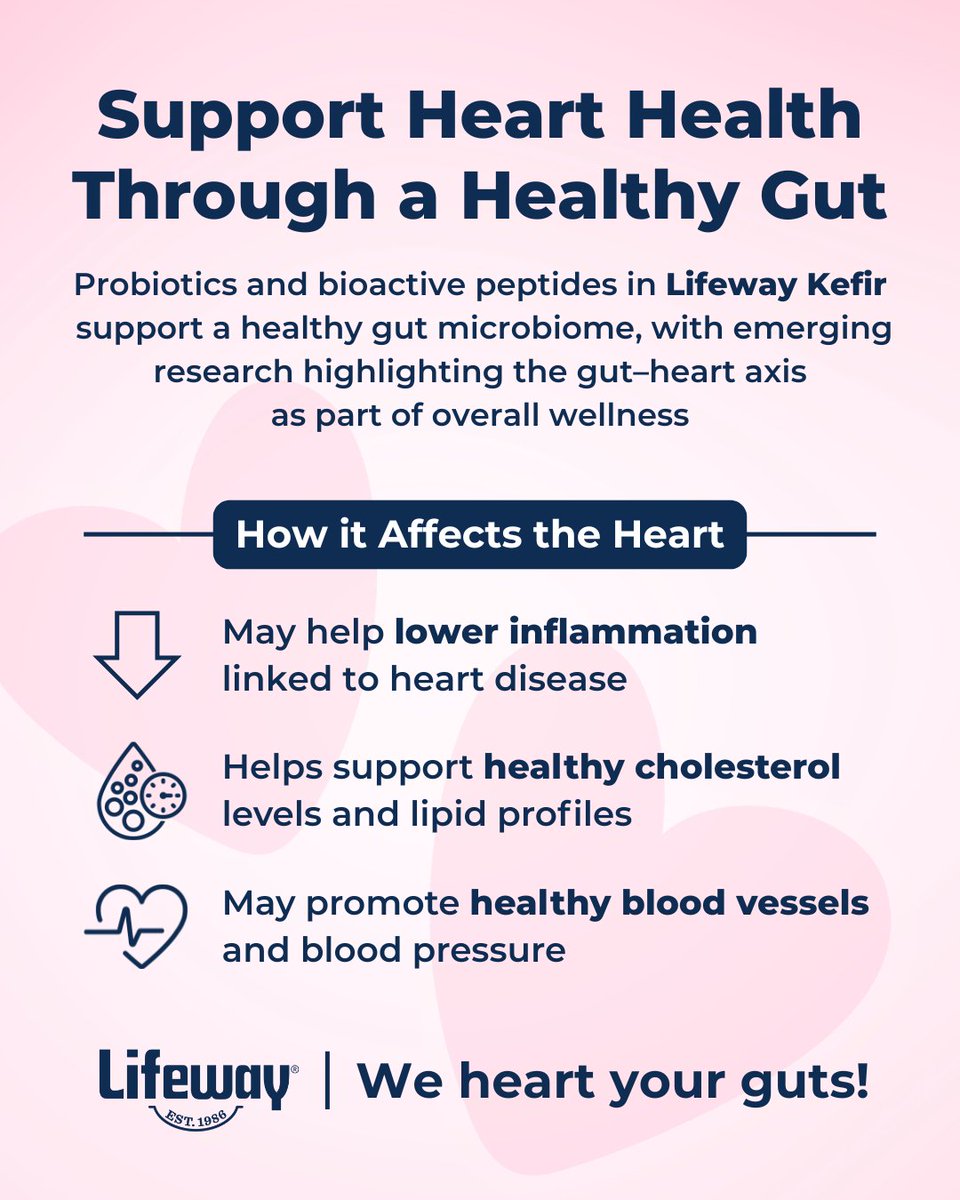 February is American Heart Month, a great time to show some love to the gut-heart axis! ❤️