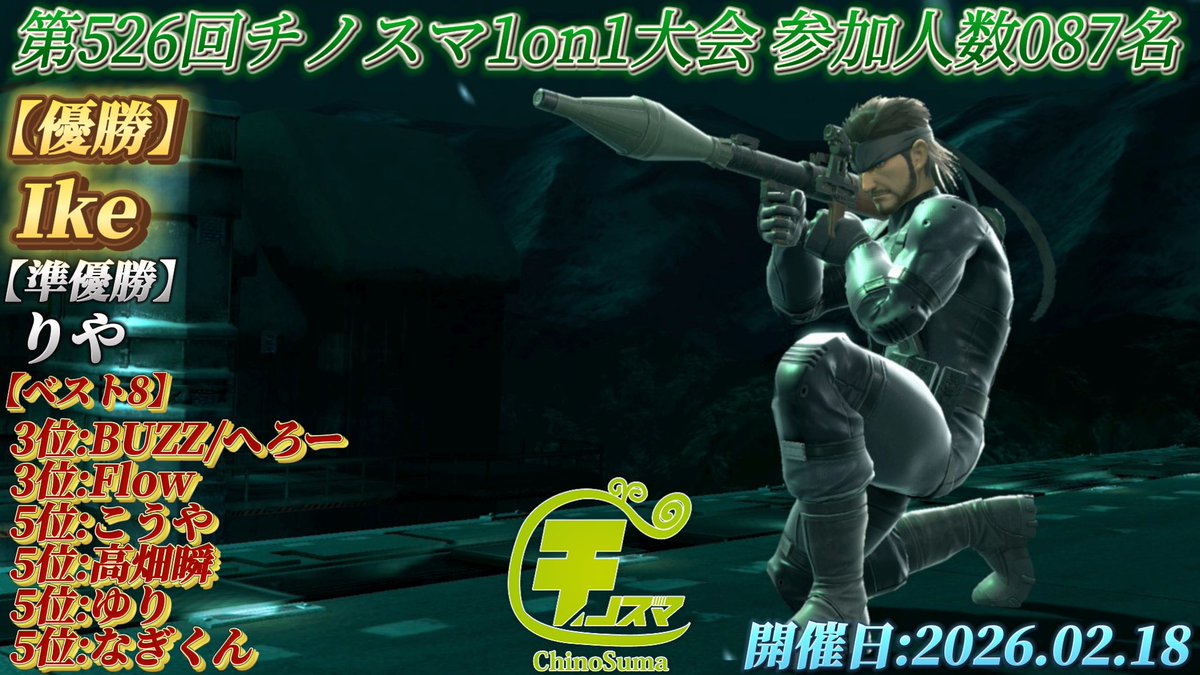 第526回チノスマ1on1大会 優勝 Ike選手@Ike__Snake 見事6回目の優勝