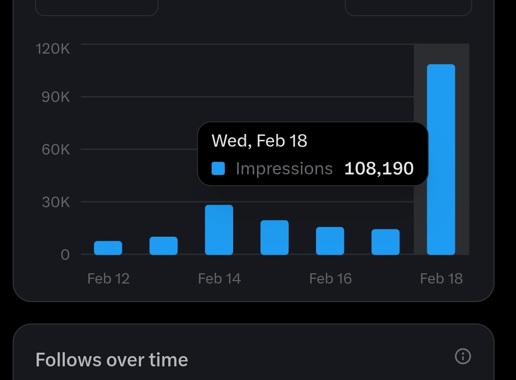Something is working today 👿