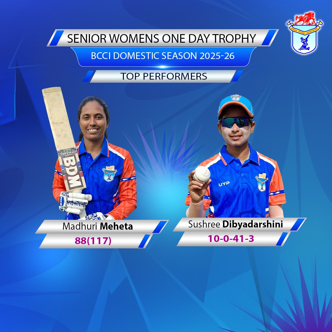 cricket_odisha's tweet image. 🏏 𝐒𝐞𝐧𝐢𝐨𝐫 𝐖𝐨𝐦𝐞𝐧𝐬 𝐎𝐧𝐞 𝐃𝐚𝐲 𝐓𝐫𝐨𝐩𝐡𝐲
(BCCI Domestic Season 2025–26)

𝐌𝐚𝐭𝐜𝐡 𝐍𝐨. 𝟕 – 𝐎𝐝𝐢𝐬𝐡𝐚 🆚 𝐌𝐚𝐡𝐚𝐫𝐚𝐬𝐡𝐭𝐫𝐚

Maharashtra won by 1 wickets

#womencricket #odishavsmaharashtra #oneday #trophy #odishacricketassociation