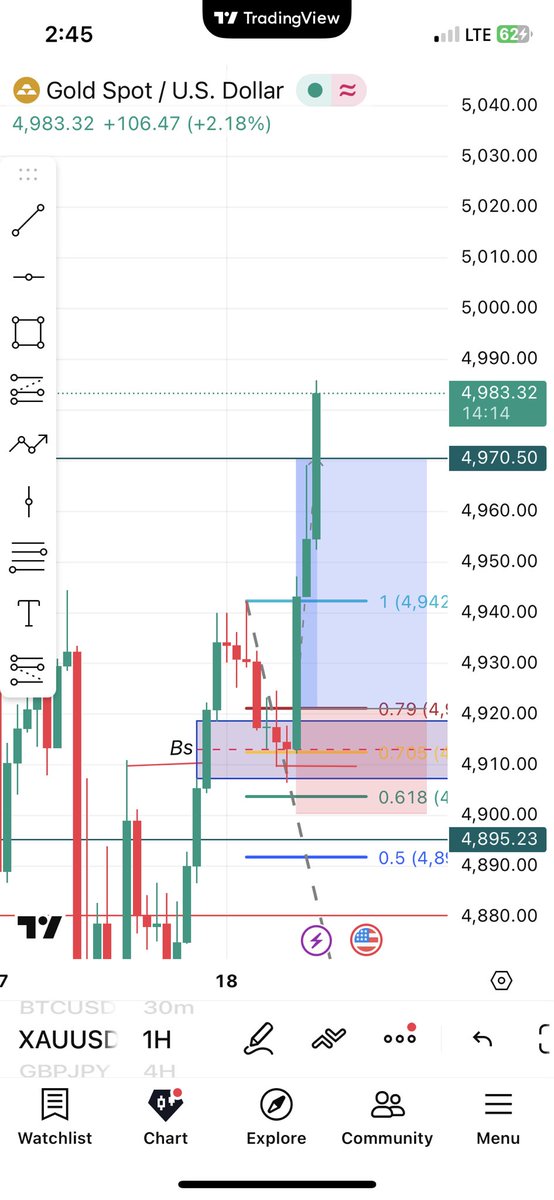 MR Fibonacci 📈📉 tweet media