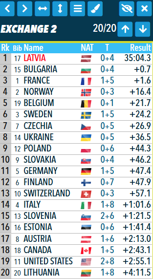 Mārtiņš Rūtiņš tweet media