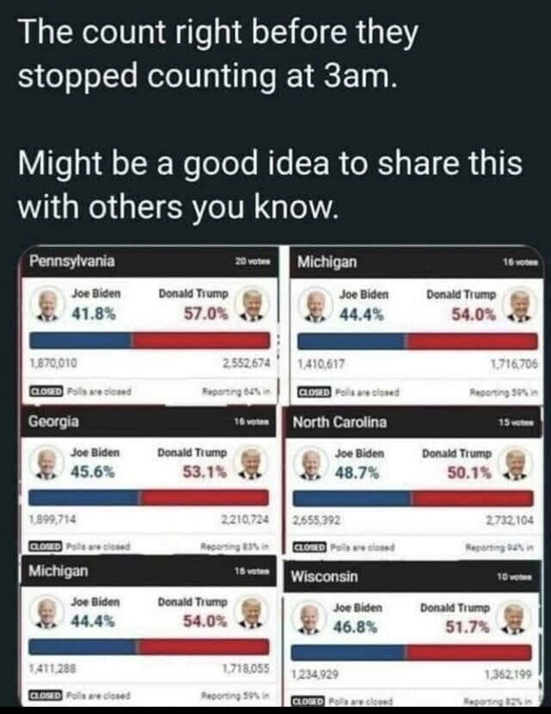 GodandCountryy's tweet photo. @dbongino https://t.co/ihRFVislNe