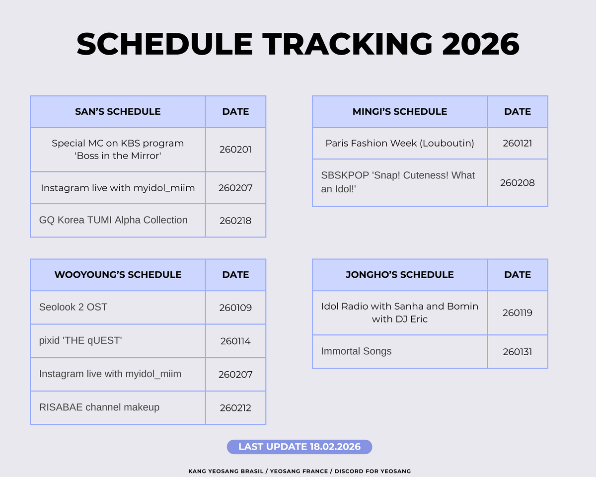 In 2025, Yeosang only had three solo activities: his music video "Legacy," which broke records, LeoJ Makeup, and his photoshoot for Esquire Korea.

So far, 2026 seems to be following the same pattern as last year, with no schedules announced for Yeosang so far, making him the