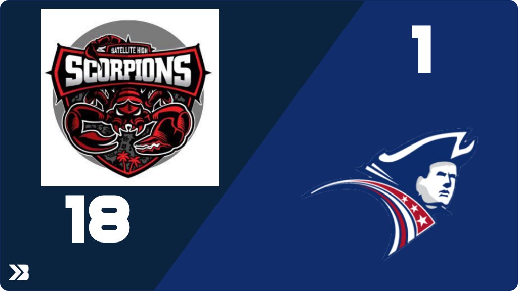 Master’s Academy Patriots tweet media