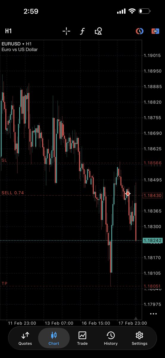 Vfx_trades tweet media