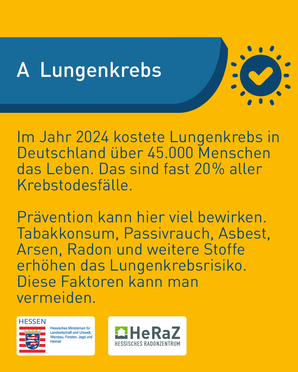 radonzentrum's tweet photo. Und hier ist die Lösung für unser gestriges #HeRaZ #Radon-#Quiz. Na, hast du es gewusst? https://t.co/rRdSAj3XnC