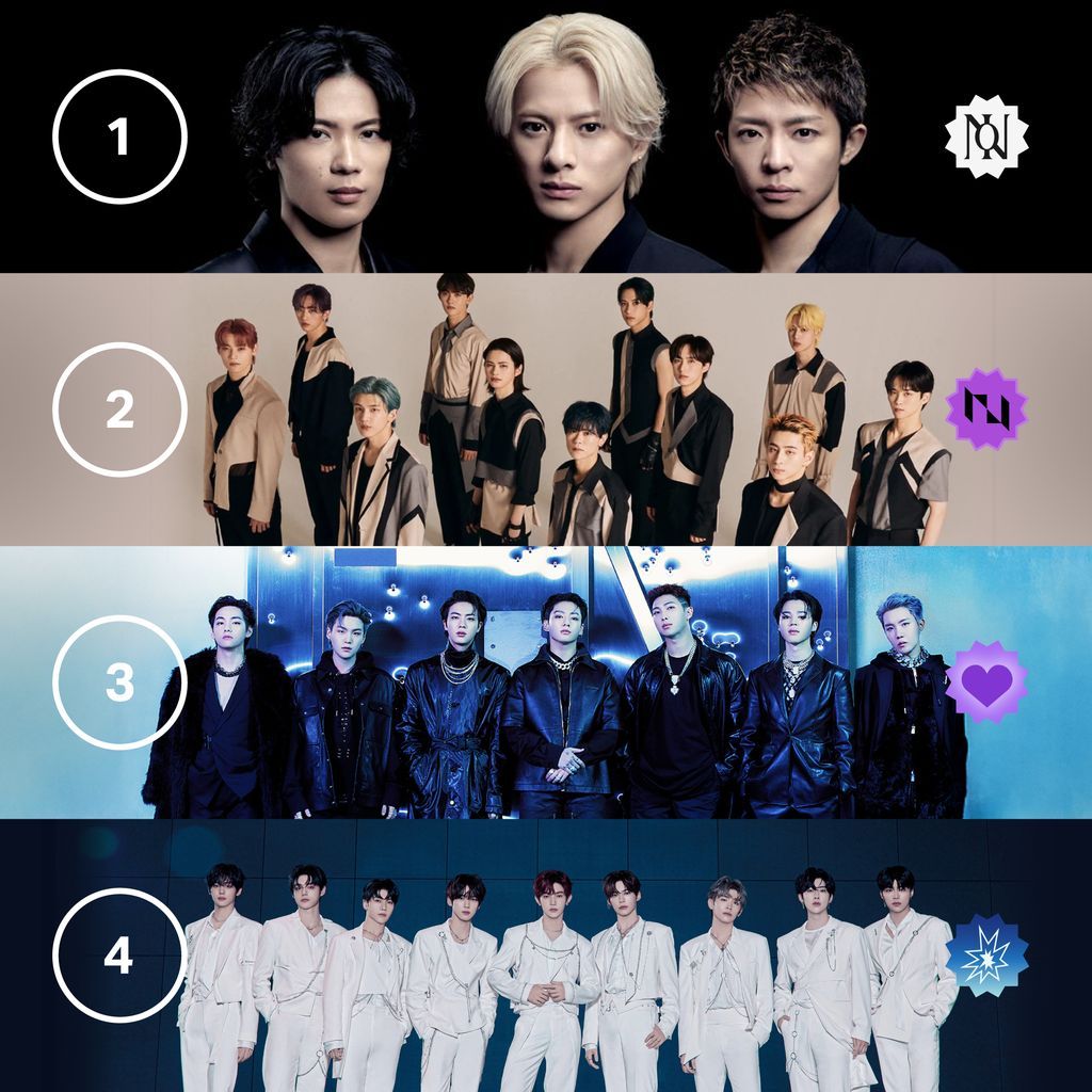 月よみ (@Dream_in65) / Posts / X