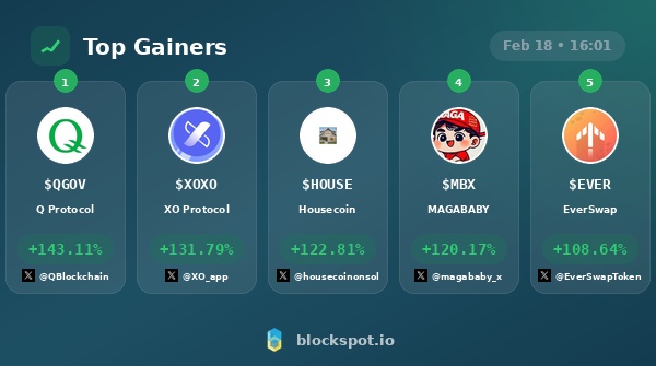 Blockspot.io tweet media