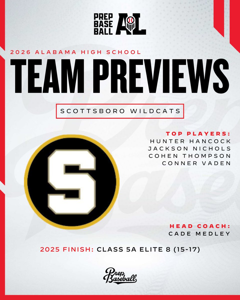 Prep Baseball Alabama tweet media