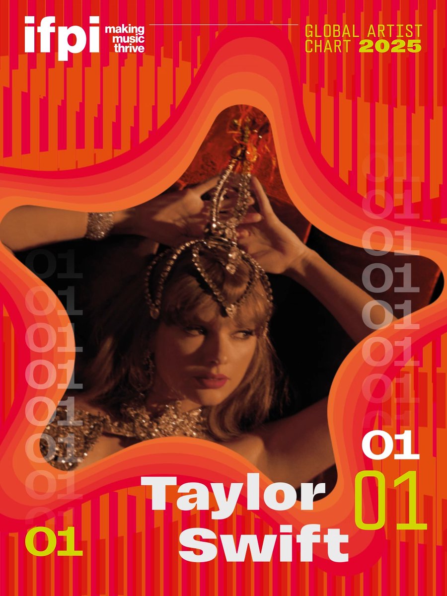 テイラー・スウィフト News (@TSwiftNewsJP) / Posts / X