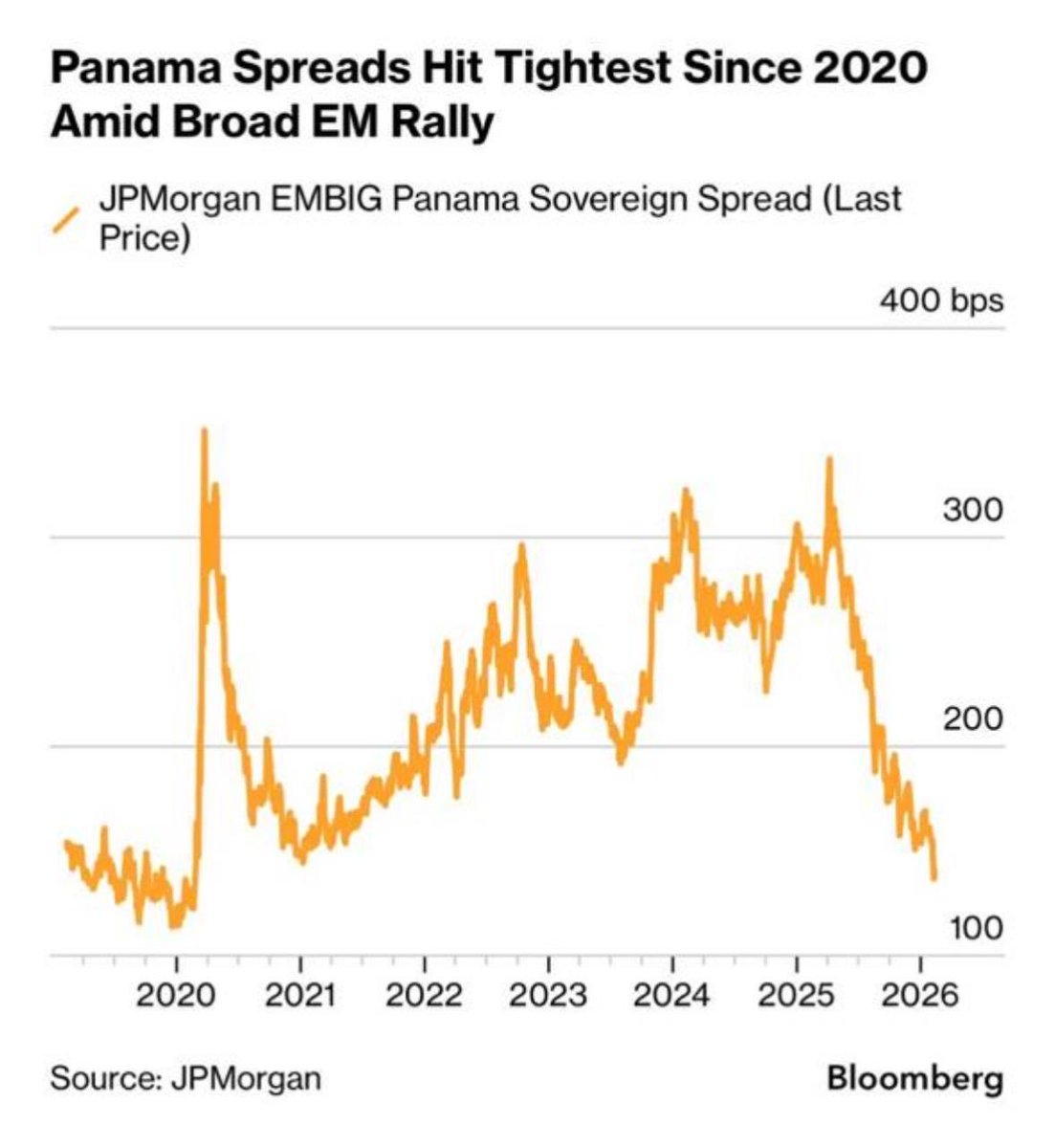 Felipe Chapman tweet media