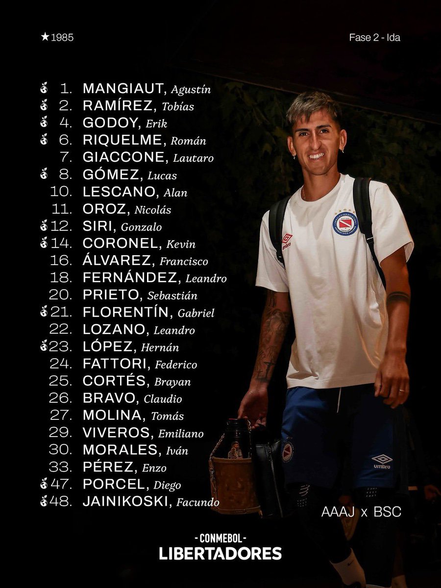 Argentinos Juniors - In English 🇬🇧 tweet media