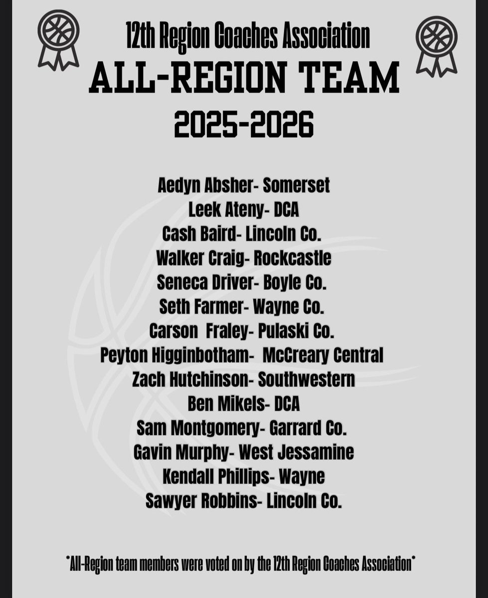 Somerset Basketball tweet media