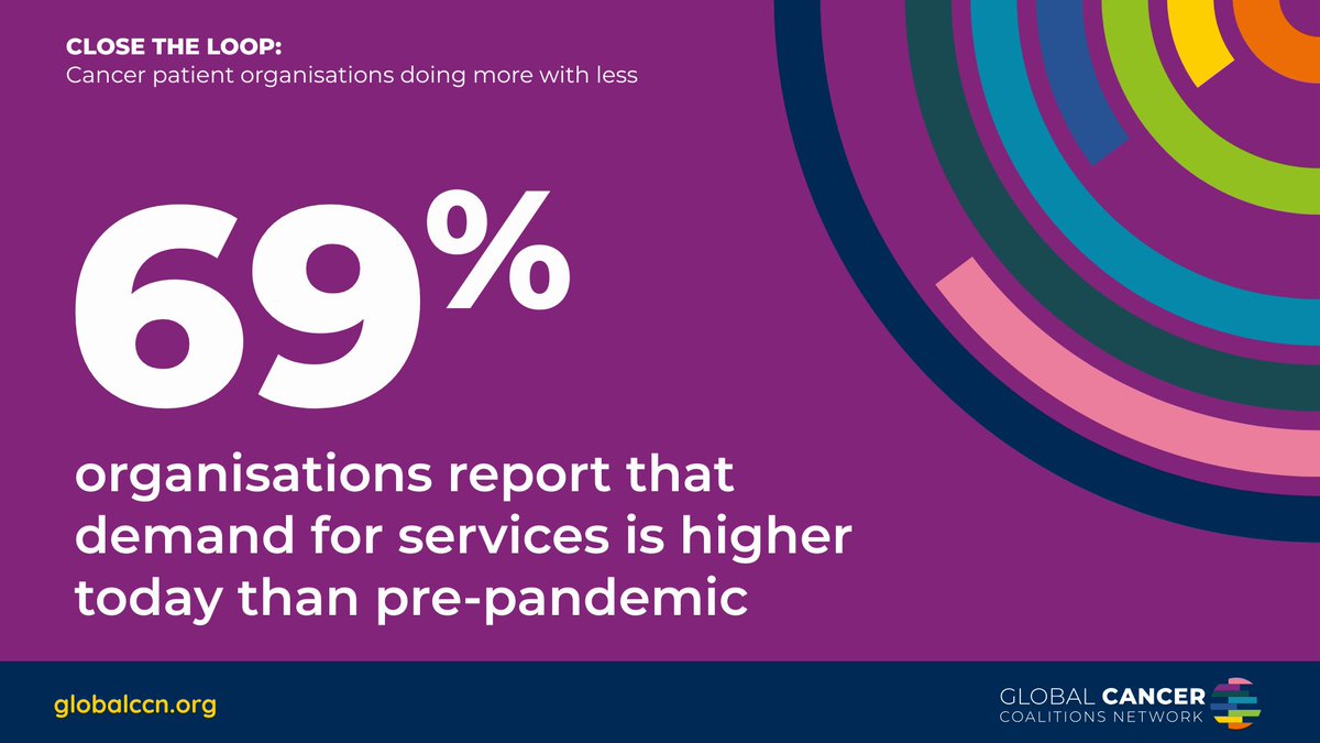 Lymphoma Coalition tweet media