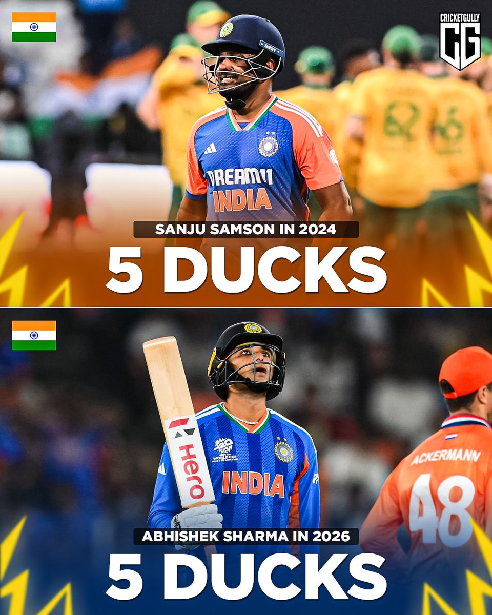Most Ducks for India in a Calendar Year in T20Is 🇮🇳🏏