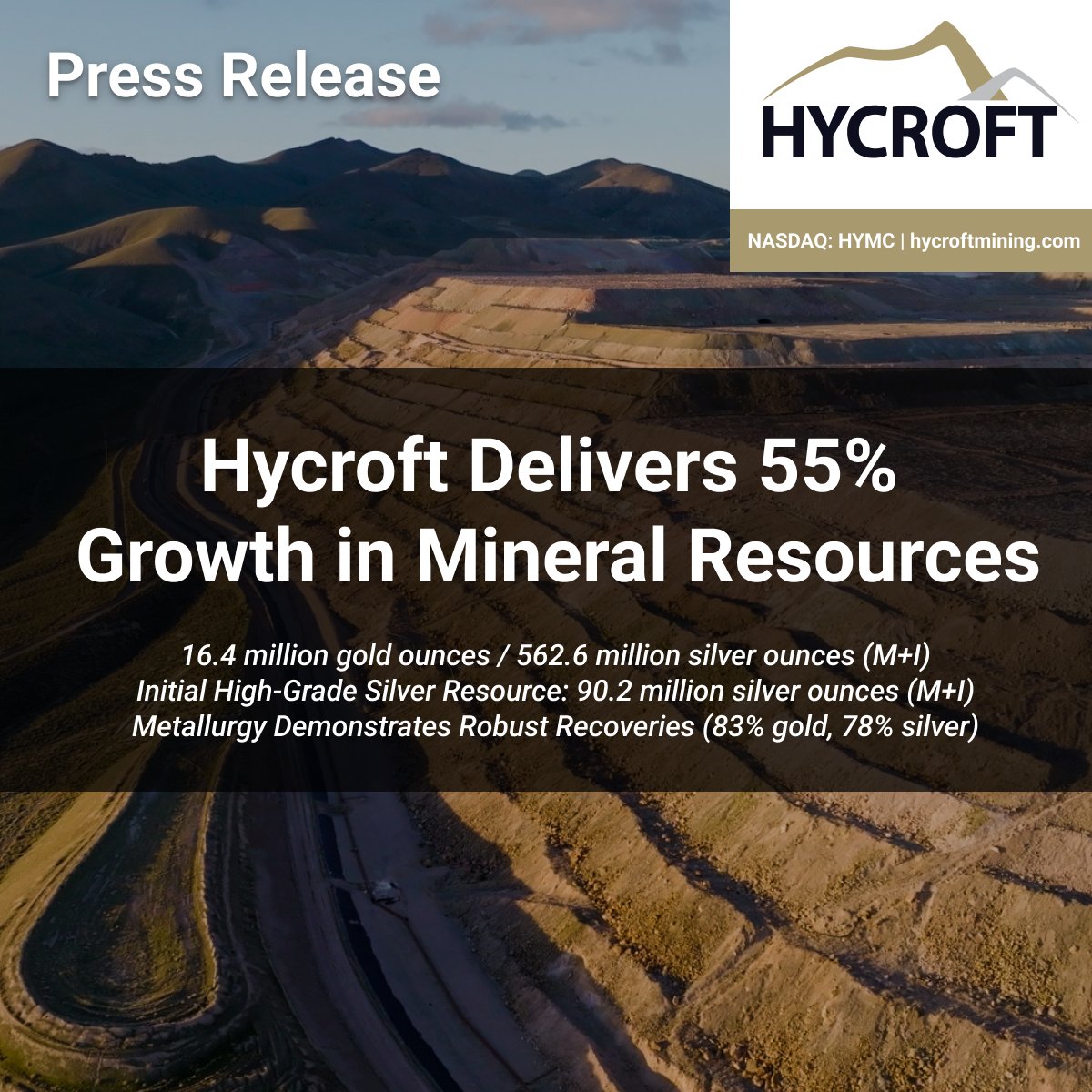Hycroft Delivers 55% Growth in Mineral Resources

Read the full $HYMC release here: bit.ly/4anp7ax