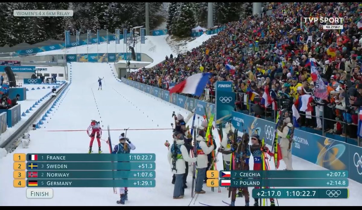 Sporty Olimpijskie - Łukasz Gagaska tweet media