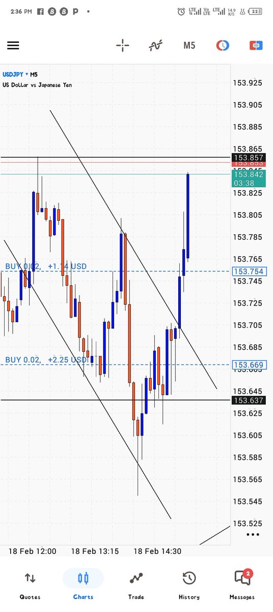 Small account growth 📈