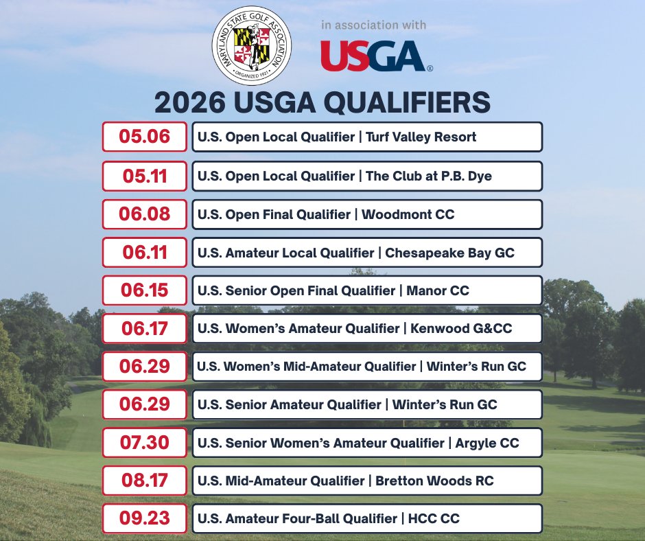 MD State Golf Assoc tweet media