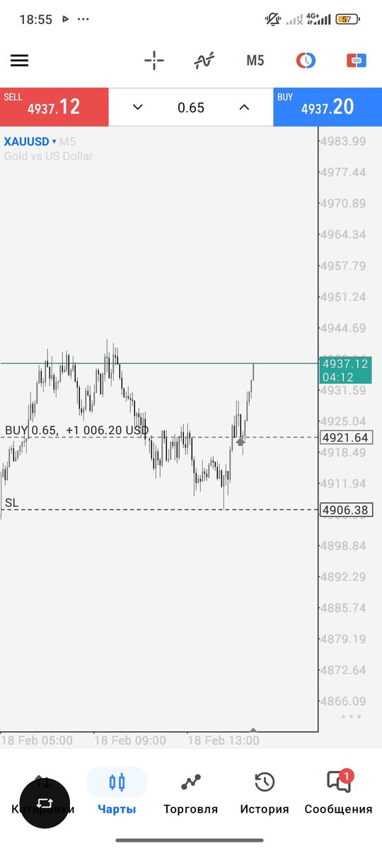 Solo.sk👣 tweet media
