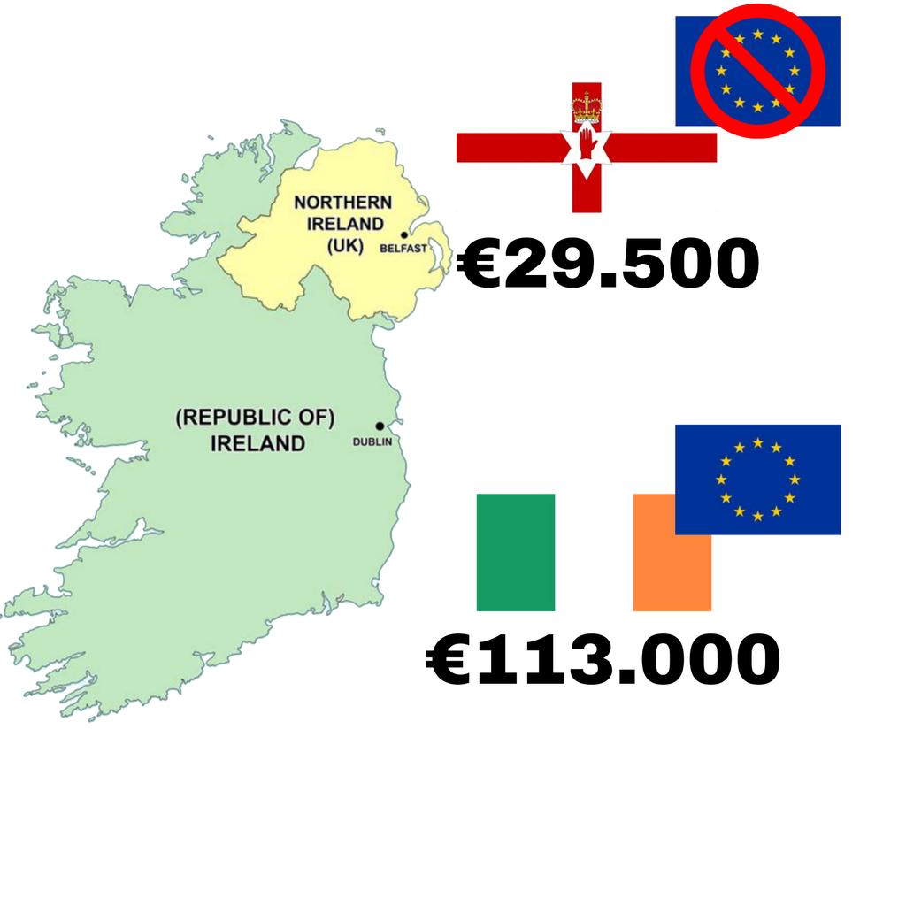 There's an island that perfectly showcases the effects of leaving the EU. 

One decided to stay within the European family, and has seen amazing economic growth, the other has left, seeing economic stagnation.

The EU works 🇪🇺