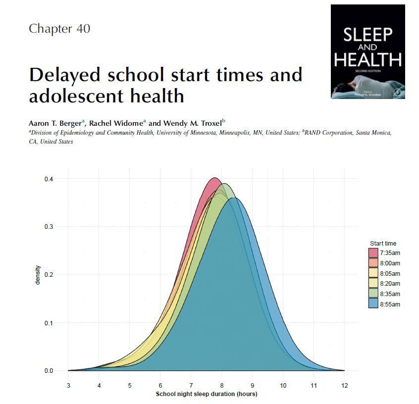 Dr. Michael Grandner tweet media