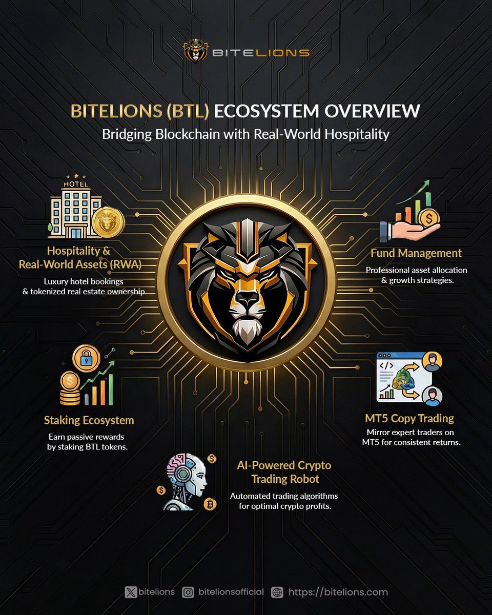bitelionsofficial tweet media