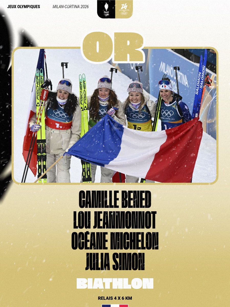 LES REINES D’ANTHOLZ 🥇

Camille Bened, Lou Jeanmonnot, Océane Michelon et Julia Simon sont championnes olympiques du relais féminin de biathlon 🤩

QUELLE EQUIPE DE FRANCE 🇫🇷

#AllezLesBleus #MilanoCortina2026