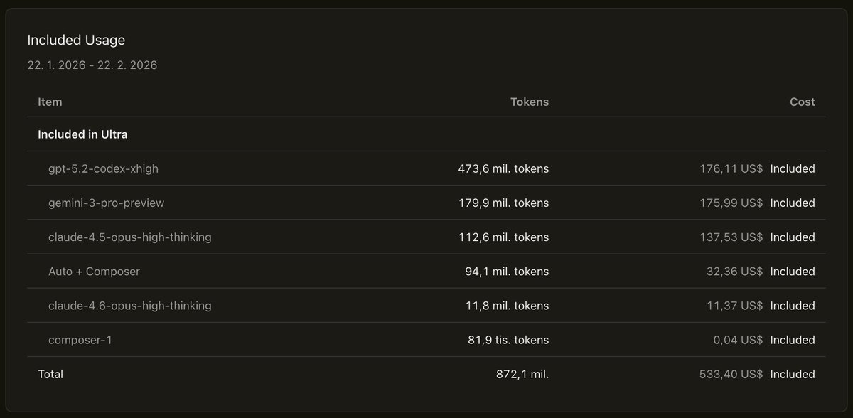 Tom Gant tweet media