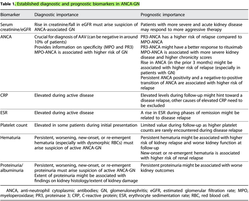 Nefro_Tweets tweet media