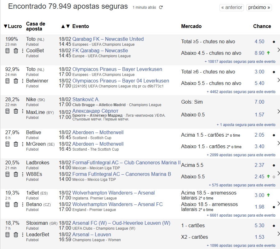 Lando Tips tweet media