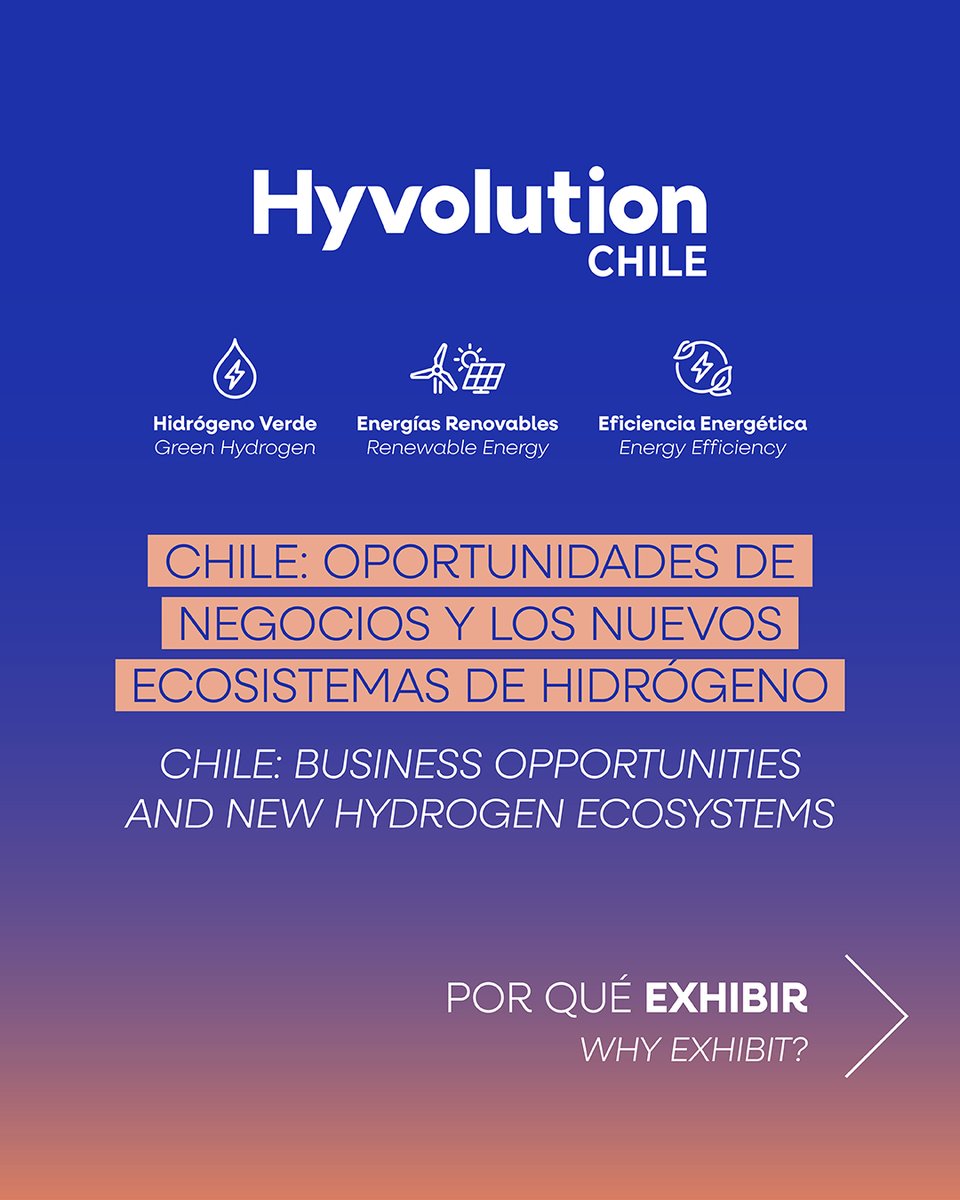 Hyvolution Chile tweet media